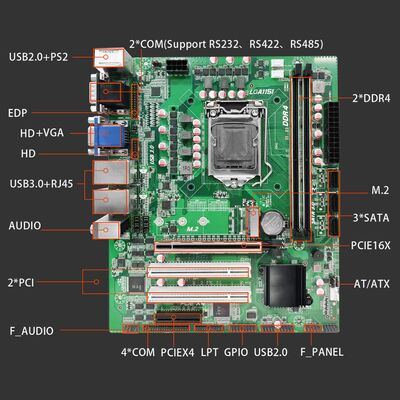 PCWINMAX H110 Industrial Motherboard LGA1151 Supports 6th to 9th Gen i3 i5 i7 i9 with HD, VGA & COM Output