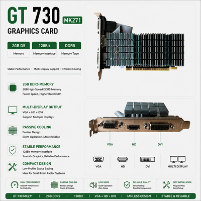 PCWINMAX Graphics Card GT 730 2GB GDDR5 64Bit Low Profile Passive Cooling GPU dengan I/O Brackets OEM/ODM untuk HTPC Silent & Office PC