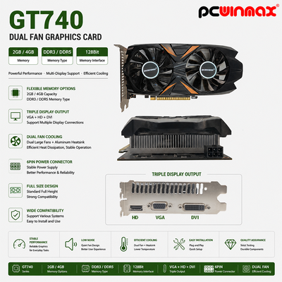 PCWINMAX Original GeForce GT 740 2GB GDDR5 128Bit Dual Fan Desktop VGA HD DVI Kartu Grafis